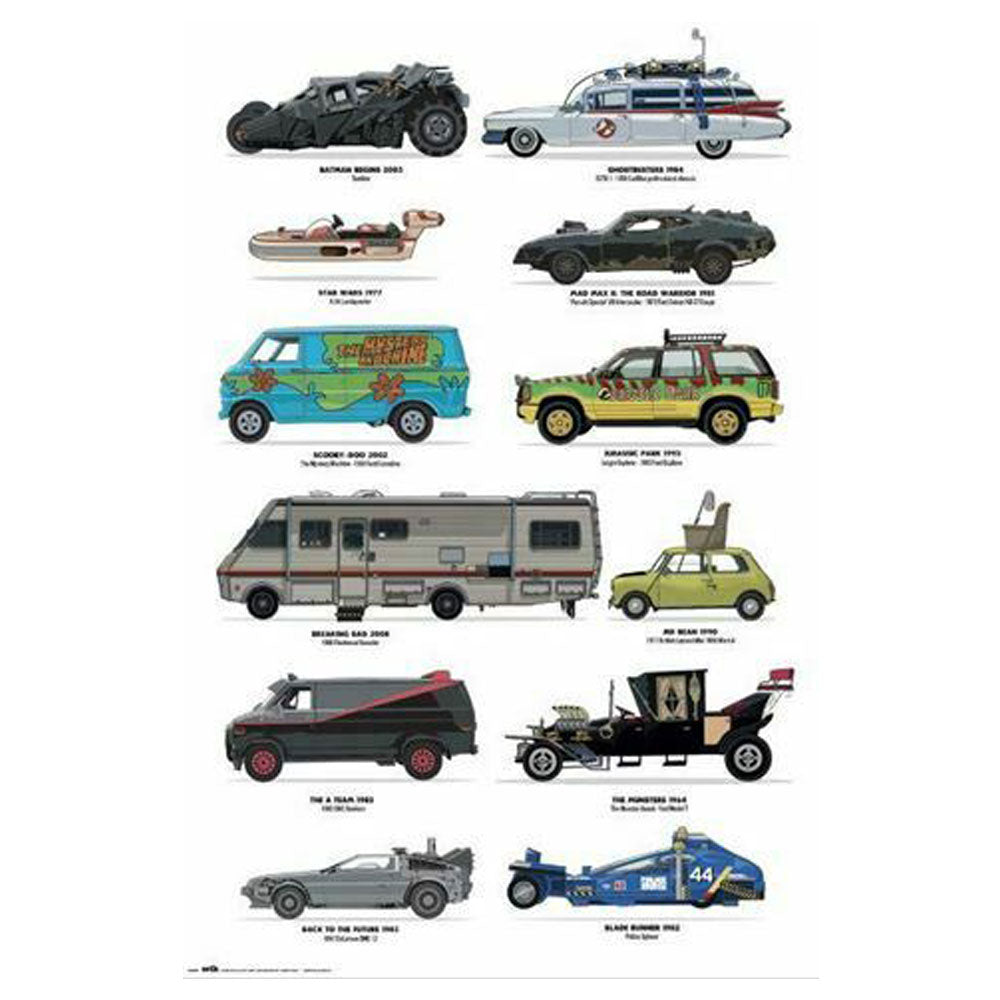 Four Wheel Icons Poster