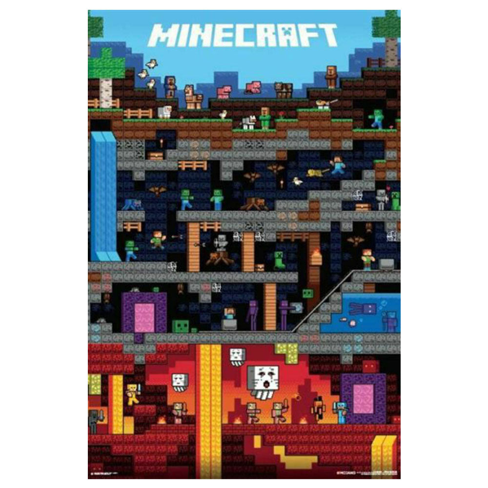 Póster de Minecraft