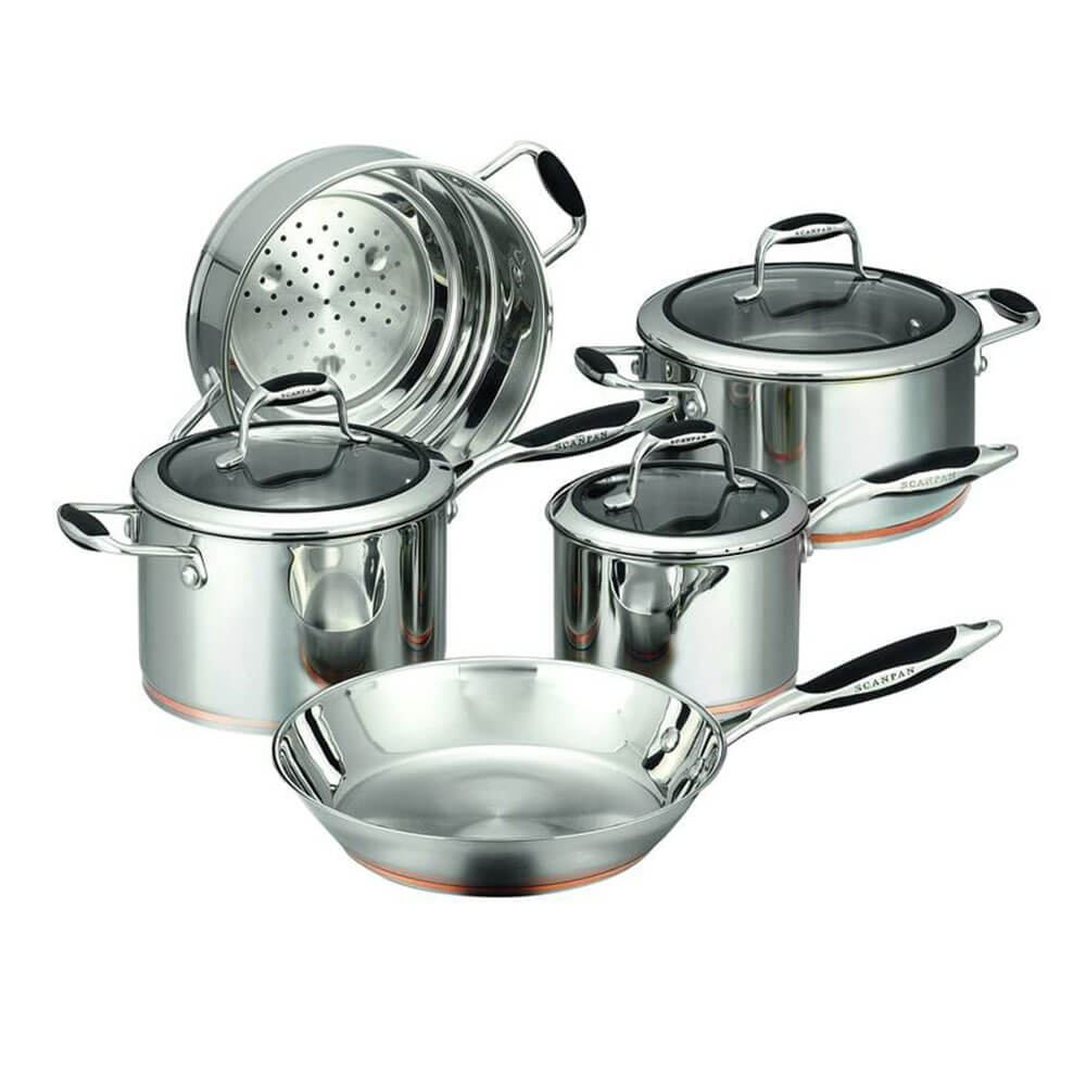 Set di pentole scanpan Coppernox